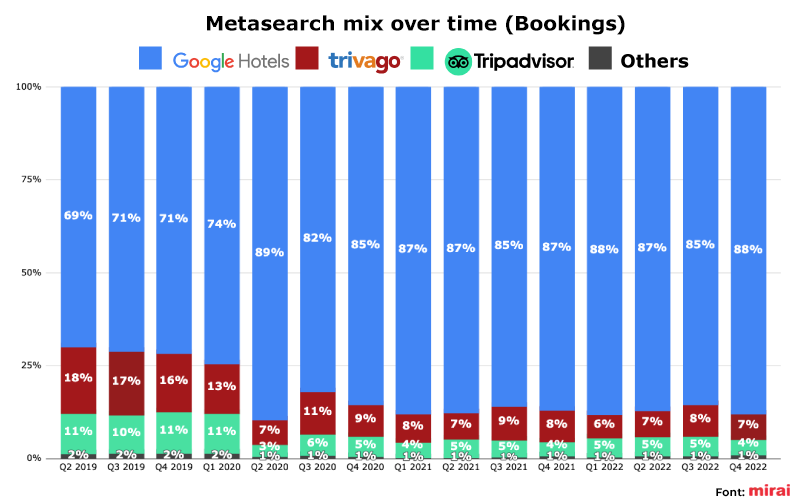 mirai-metasearch-mix