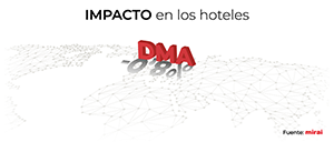 dma impacto hoteles mirai