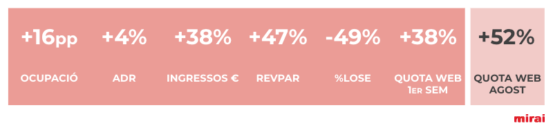 mirai case study daniya denia resultats