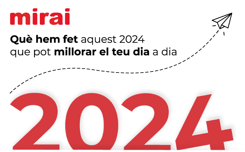 que hem fet aquest 2024 noticies mirai