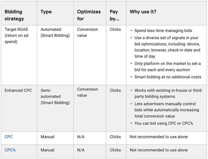 licitacions cpc mirai