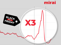 mirai black friday 2025