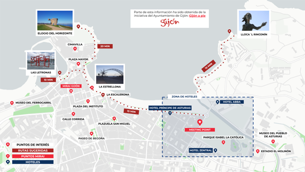 ​Mapa rutas Gijón Mirai Summit 2025