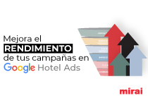 claves mejorar rendimiento campañas google hotel ads mirai