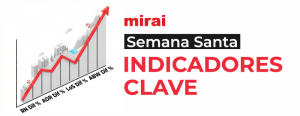 analisis ventas precios semana santa 2025 mirai