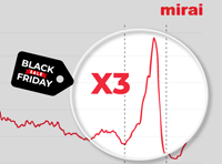 mirai black friday 2025