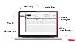 nou panell mirai metasearch bi