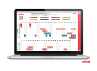 mirai calendario demanda madrid 2026