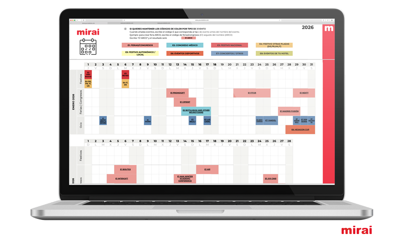 mirai calendario demanda madrid 2026