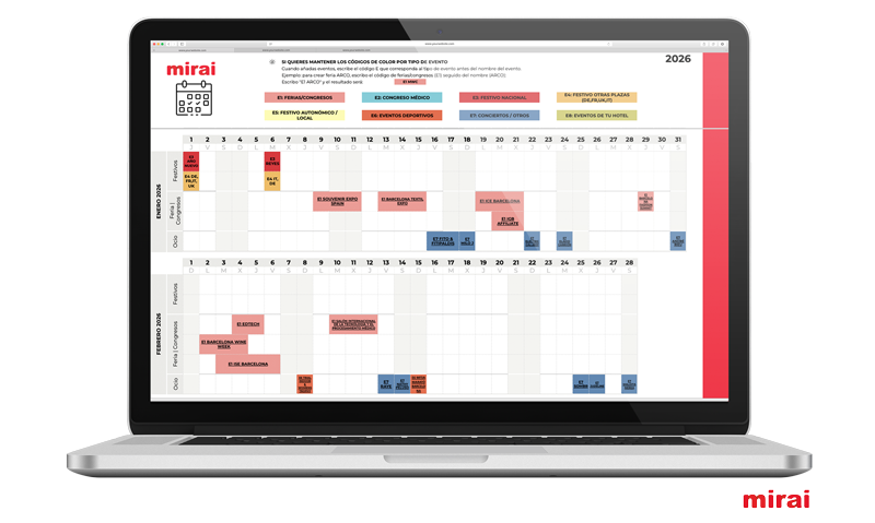 calendario demanda barcelona 2026 mirai