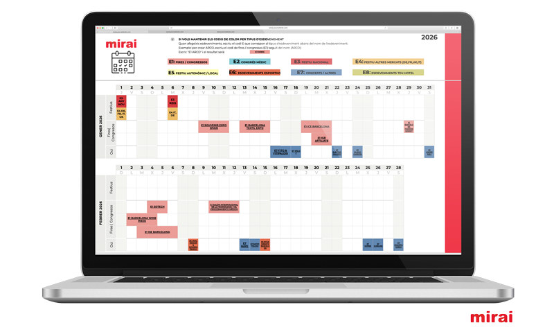 calendari demanda barcelona 2026 mirai