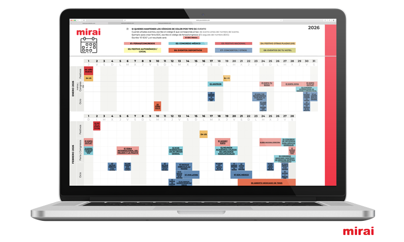 calendario demanda cdmx 2026 mirai
