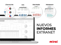 informes bi extranet mirai