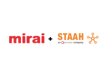 mirai integracion staah