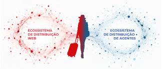​dos ecosistemas distribucion mirai