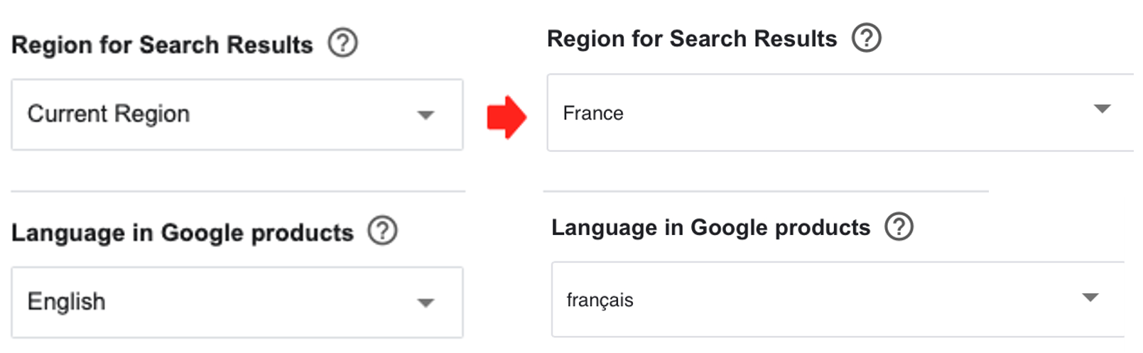 3. Region and language from EN to FR2