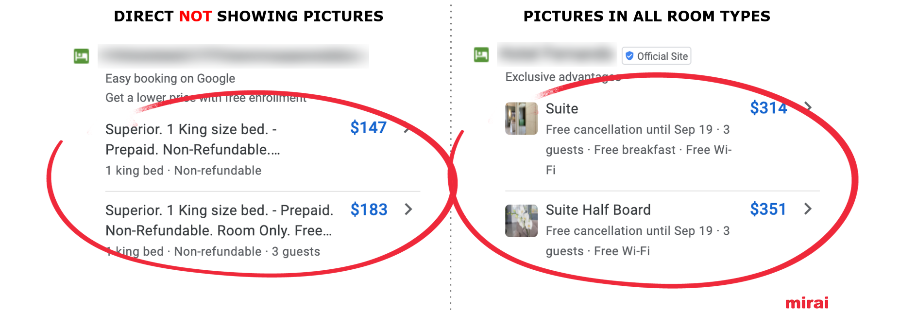 4. Pictures in all room types in Google Hotel Ads - Mirai