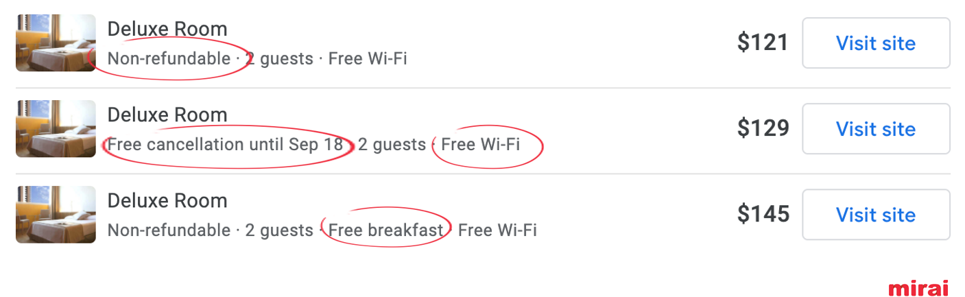 7. Room and rate attibutes in Google Hotel Ads - Mirai