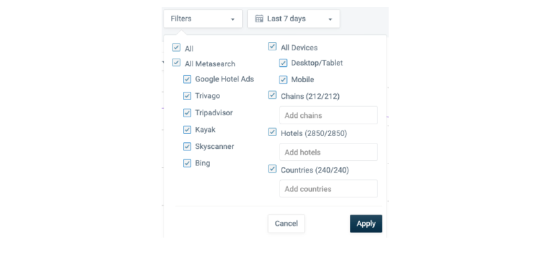 Mirai Metasearch, an advanced solution to connect your direct sales with  metasearch engines