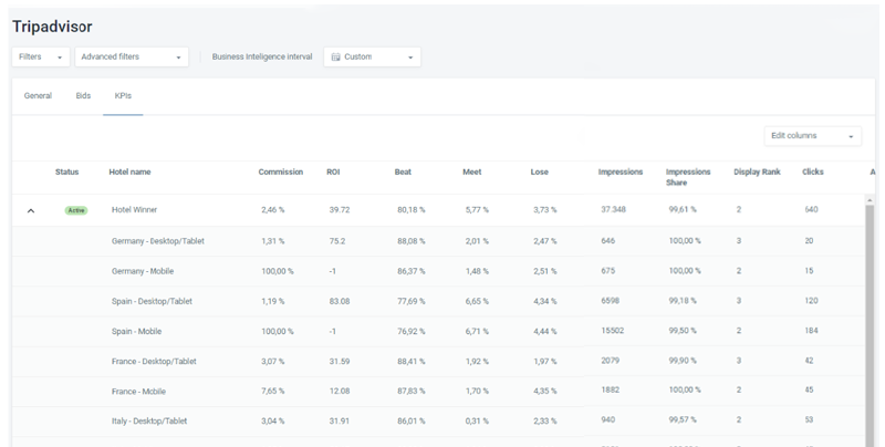 Mirai Metasearch, an advanced solution to connect your direct sales with  metasearch engines