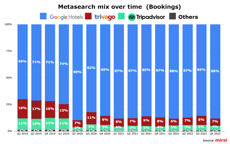 EN-Metasearch-mix