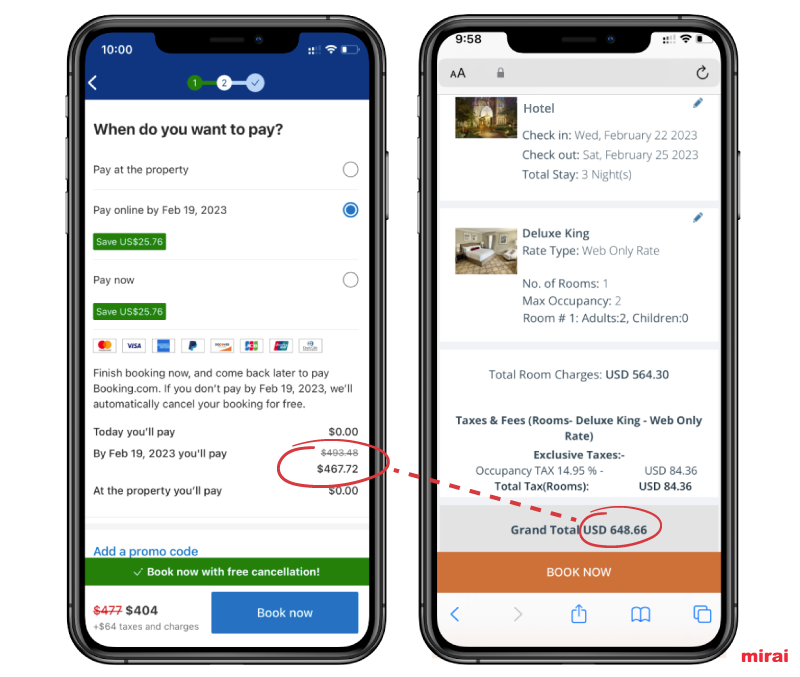 direct channel price versus Booking mirai