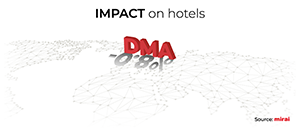 dma impact hotels mirai