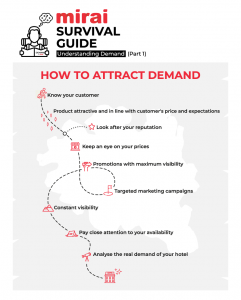 A Hotelier's survival guide: understanding demand (Part 1)
