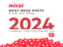 most read posts 2024 mirai