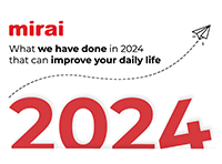 what we have done 2024 news mirai