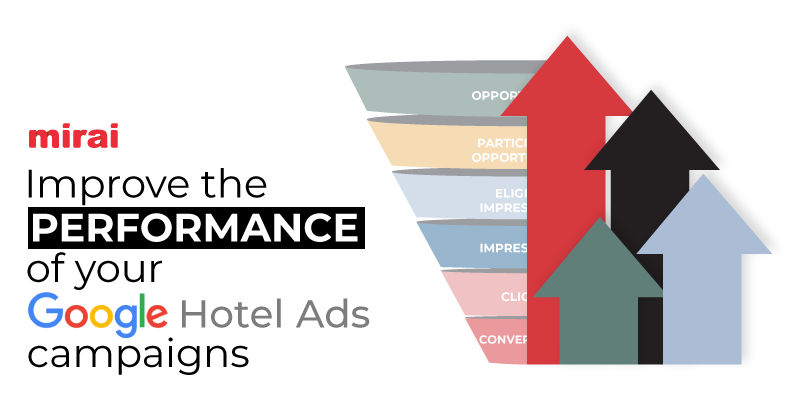 improve performance gha campaigns mirai