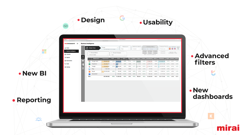 mirai metasearch dashboard