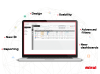 new mirai metasearch bi dashboard