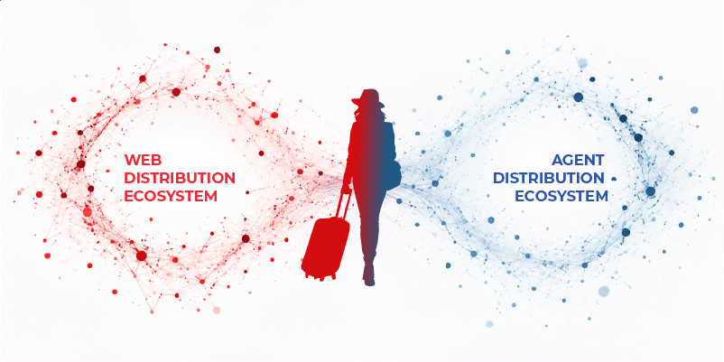 two distribution ecosystems mirai
