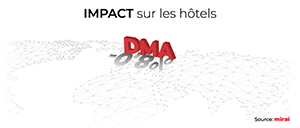 impact dma hotels mirai