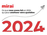 ce que nous avons fait en 2024 actualites mirai