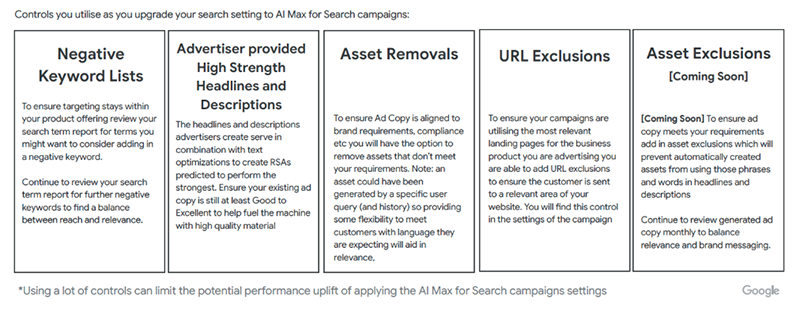 contrôles avancés ai max google ads mirai
