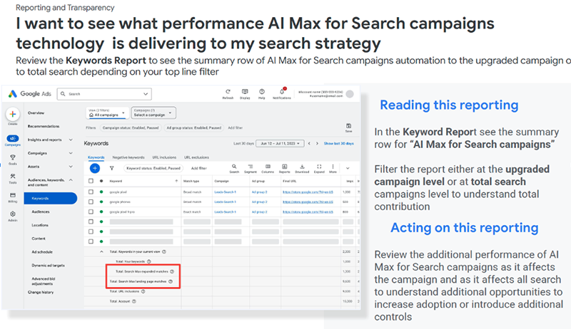 rapport ai max google ads mirai