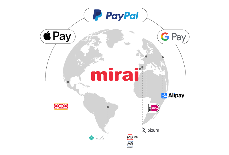 mirai moteur reservations multi acquisition processeur paiements conversion optimisation marches sans psd2