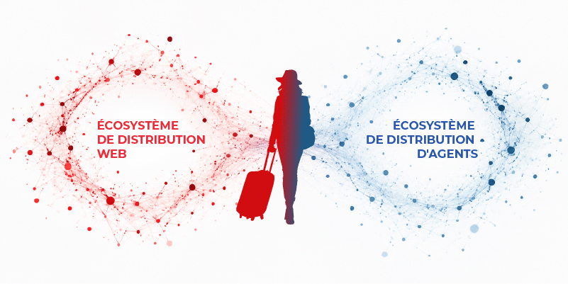 deux ecosystemes distribution mirai