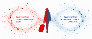 deux ecosystemes distribution mirai