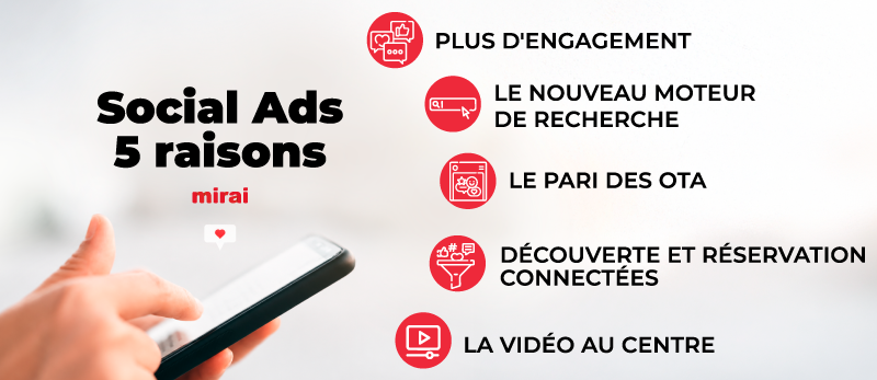 social ads cles mirai