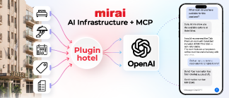 mirai plugin hotel connection chatgpt diagram
