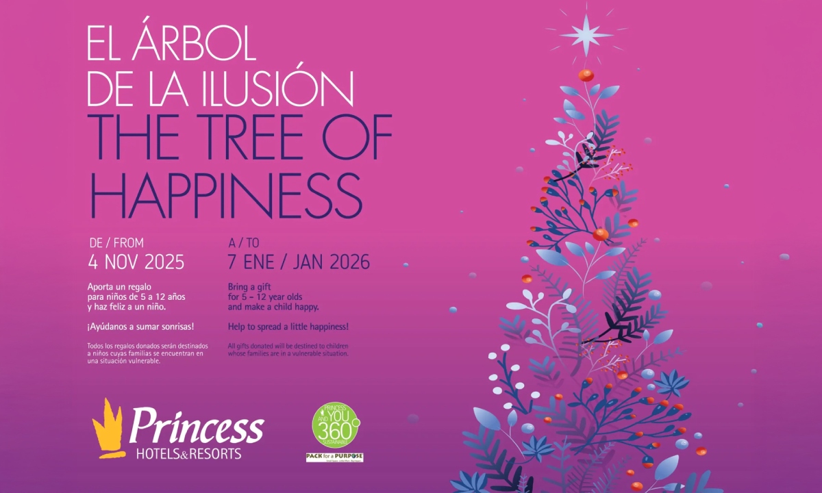 The Tree of Happiness