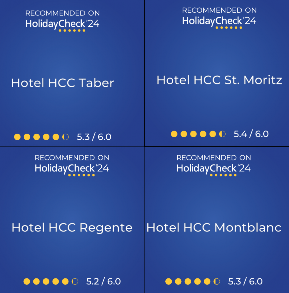 Opiniones HolidayCheck HCC Hotels