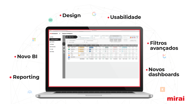 painel mirai metasearch