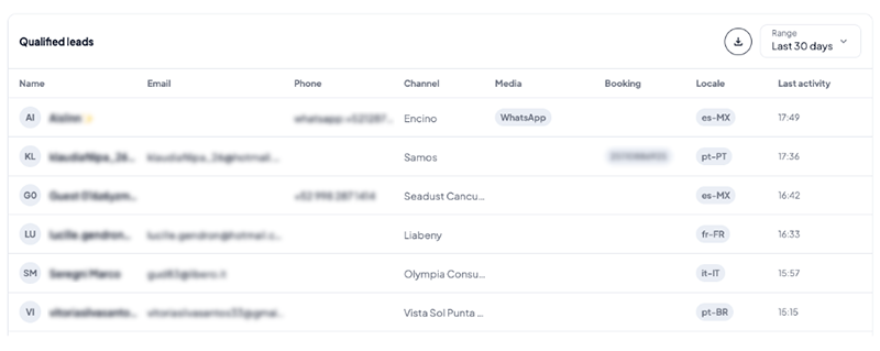 conversas resultados mensuraveis mirai lobby