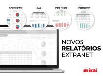 novos relatorios bi extranet mirai