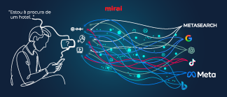 manual ia atualizar marketing digital mirai